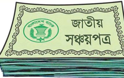 সঞ্চয়পত্রে বিনিয়োগে আগ্রহ কমছে