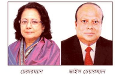 মিডল্যান্ড ব্যাংকের চেয়ারম্যান নিলুফার জাফরুল্লাহ ভাইস চেয়ারম্যান শামসুজ্জামান