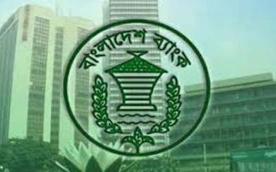 ছয় ব্যাংককে এস আলমের ঋণ দেওয়ার সীমা বেঁধে দিল কেন্দ্রিয় ব্যাংক