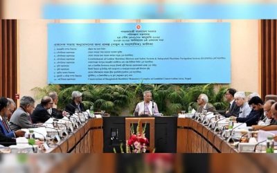 একনেক সভায় ৪,২৪৬.৭২ কোটি টাকার ১০টি প্রকল্প অনুমোদন