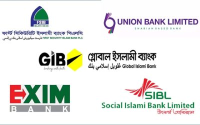 সোশ্যাল ইসলামী ব্যাংকসহ পাঁচ ব্যাংক একীভূতকরণের বিরোধিতা