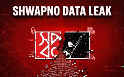 স্বপ্ন’র গ্রাহকদের ব্যাক্তিগত তথ্য ঝুঁকিতে