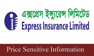 Price Sensitive Information of Express Insurance Limited