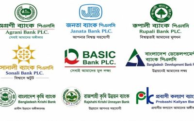 রাষ্ট্রীয় ৯ ব্যাংকে খেলাপি ঋণ ১লাখ ৮৮ হাজার কোটি টাকা