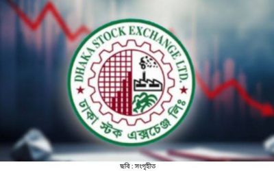 পুঁজিবাজার : সূচক বাড়লেও কমেছে লেনদেন